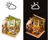  Diy House    Millers Garden - Diy House    Millers Garden