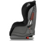  Britax Roemer Duo plus Trendline - Britax Roemer Duo plus Trendline