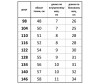  Verscon    V4687 - Verscon    V4687