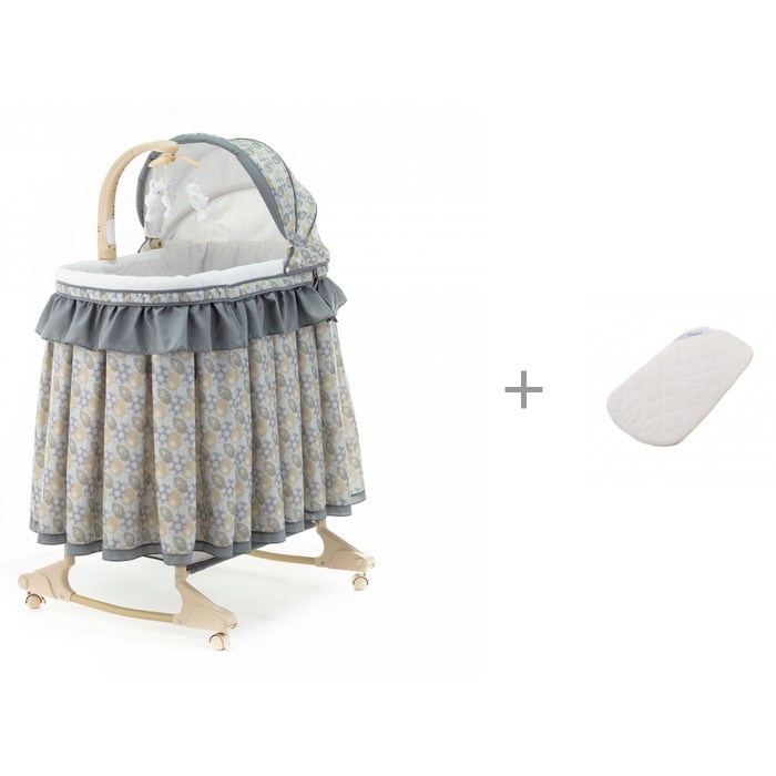  Simplicity 3070 CRL   Bliss ()