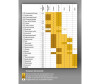  Studio Professional  - 3D Holography 6.5 - - Studio Professional  - 3D Holography 6.5 - 50/50/15 
