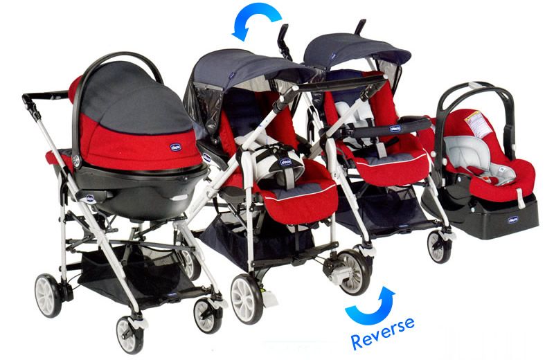 - Chicco Trio For Me Complete