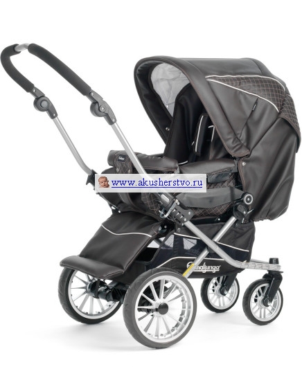 ����������� ������� Emmaljunga Nitro City