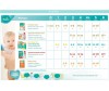  Pampers  Active Baby-Dry .5 (11-18 ) 64 . - Pampers  Active Baby-Dry .5 (11-18 ) 64 .