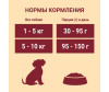  Purina ONE             1.5  - Purina ONE             1.5 