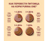  Purina ONE             1.5  - Purina ONE             1.5 