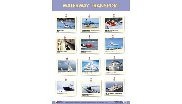  -      Waterway Transport  