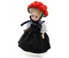  Madame Alexander     20  - Madame Alexander    20 