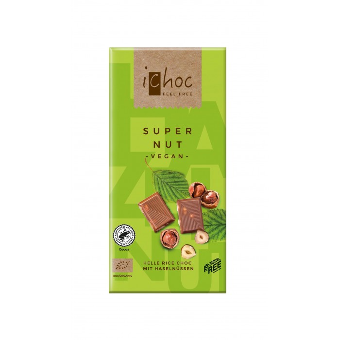  iChoc   37%       80 