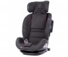  Coletto Uggo Isofix - Coletto Uggo Isofix