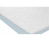  Tena  Bed Underpad Normal 60x60  30 . - Tena  Bed Underpad Normal 60x60  30 .