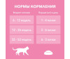  Purina ONE        75  - Purina ONE        75 