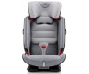  Britax Roemer Advansafix IV R - Britax Roemer Advansafix IV R