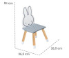  Roba     Miffy (,  ) - Roba     Miffy (,  )