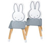  Roba     Miffy (,  ) - Roba     Miffy (,  )