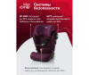  Britax Roemer KidFix III S - Britax Roemer KidFix III S