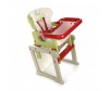    Jane Activa Evo - Jane Activa Evo