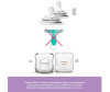  Philips Avent    Natural Response   AirFree  0 . 125  SCY670/01 - Philips Avent   Natural Response   AirFree  1+ . 125  SCY670/01