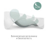  Angelcare -   2  1 Baby Bathtub - Angelcare -   2  1 Baby Bathtub