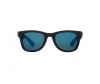   Gunnar Circ Axial - Gunnar   Circ Axial