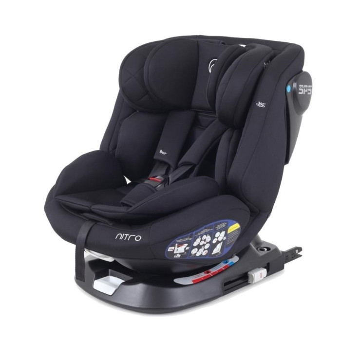  Rant Nitro isofix