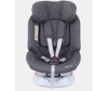  Rant Nitro isofix - Rant Nitro isofix