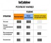 LaCabine          10x2  + 50  - LaCabine          10x2  + 50 
