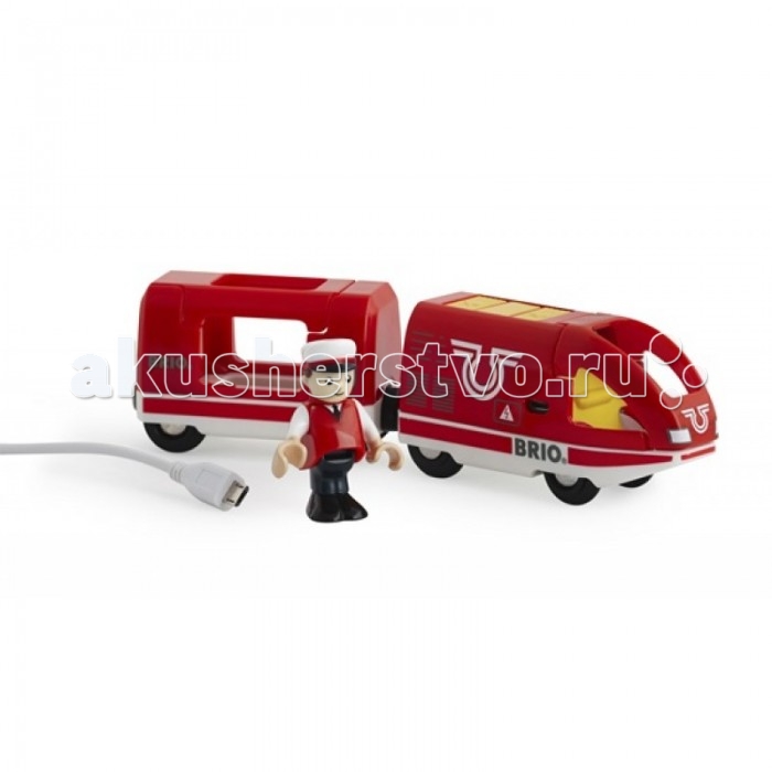  Brio    USB 