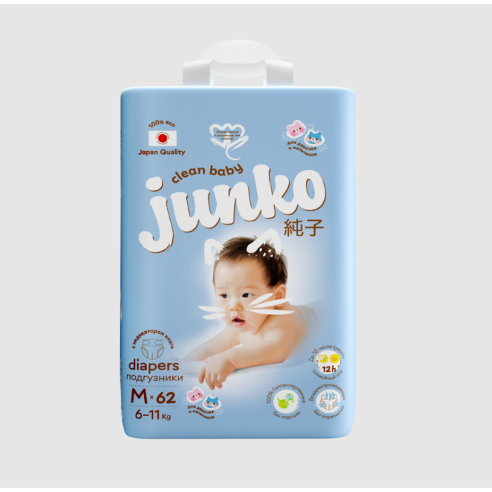  Junko   M (6-11 ) 62 .