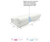  Amaro Home      Memory Foam Side Max 522713/9  - Amaro Home      Memory Foam Side Max 522713/9 