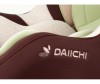  Daiichi DualWell - Daiichi DualWell