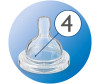  Philips Avent   Anti-colic     6 . 2 . SCF634/27 - Philips Avent Anti-colic   6 + 2 . SCF634/27