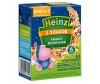  Heinz        -3  6 . 200  - Heinz        -3  6 . 200 