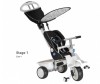   Smart Trike Recliner 4  1 (3- ) - Smart Trike Recliner 4  1 (3- )