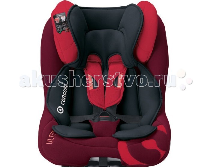  Concord ������� ��� ������ Mini Ultimax