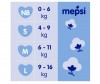  Mepsi     NB ( 6 ) 90 . - Mepsi     NB ( 6 ) 90 .