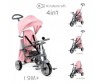   Kinderkraft Tricycle Jazz - Kinderkraft Tricycle Jazz