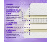     200x80  -    200x80 