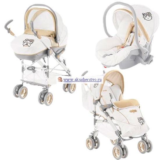  Brevi Avenue Hello Kitty 3  1