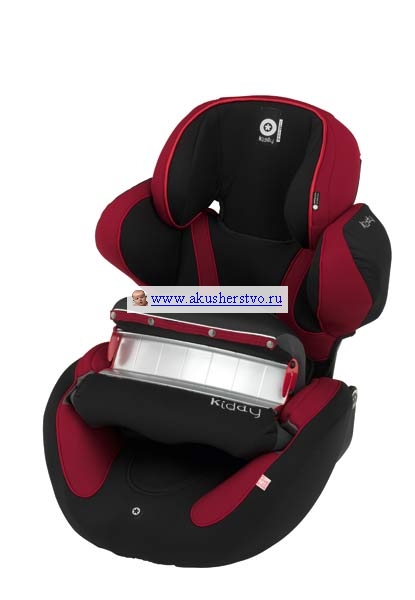  Kiddy Energy Pro