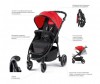   RECARO  Citylife - Recaro Citylife