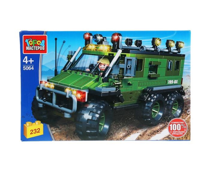     (232 )