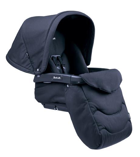 stokke sverige Dyna till Tripp Trapp Size:3 Plus Large Arbor What kind of reels easter basket