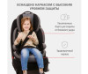  Siger  Isofix Lux - Siger  Isofix Lux