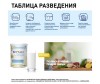  Nestle   Resource Optimum 400  - Nestle   Resource Optimum 400 