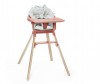  Stokke    Clikk - Stokke    Clikk