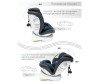  AmaroBaby Champion Isofix  D - AmaroBaby Champion Isofix  D