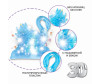  Bondibon  3D         45  - Bondibon  3D        45 