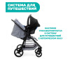   Chicco Multiride - Chicco Multiride