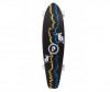  Plank  Birdy - Plank  Birdy